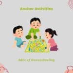 Anchor Activities: Easy Learning for When Plans Fall Apart Anchor Activities: Easy Learning for When Plans Fall Apart