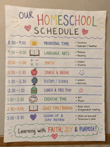 Homemade homeschool schedule poster with a colorful daily routine for morning time, language arts, math, snack, science, lunch, creative time, reading, and cleanup.